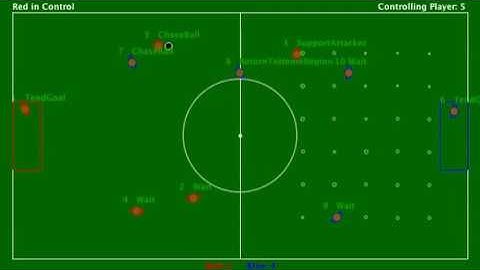 Soccer Games implemented using Artificial Intelligence