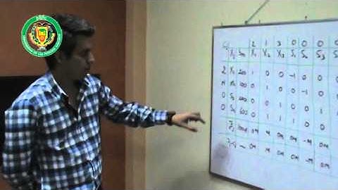 Ejercicio simplex mixto de Invetigacion Operativa