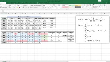 Problema das p-Medianas Capacitado - Resolução com o OpenSolver no Excel