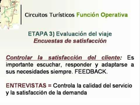 19 - Función Operativa Parte II - Circuitos Turísticos - Instituto ISIV
