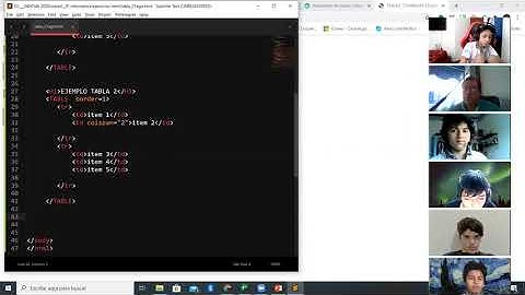 HTML - TABLAS: ROWSPAN Y COLSPAN