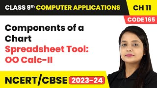 Components of a Chart - Spreadsheet Tool: Oo Calc-II | Class 9 Computer Applications Chapter 11