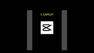 Top 5 Best Video Editing Software in 2025 | Beginners to Pros.