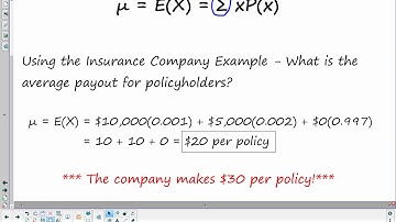 CHAPTER 15 RANDOM VARIABLES