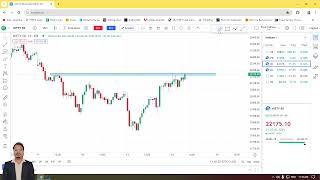 Intraday Chart Analysis for Banknifty & Nifty | Sideways Trading Strategy