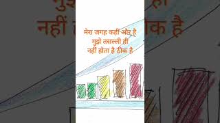 मै हूँ सबसे अलग #deeplife #motivation #motivational