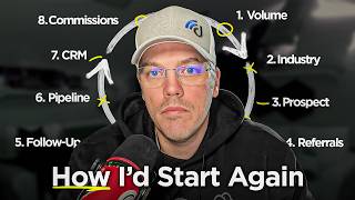 If I Wanted To Learn Sales In 2025, I'd Do This