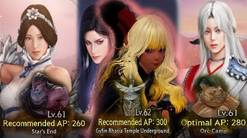 My spot! - Stars end, Gyfin temple and Elvia orc camp