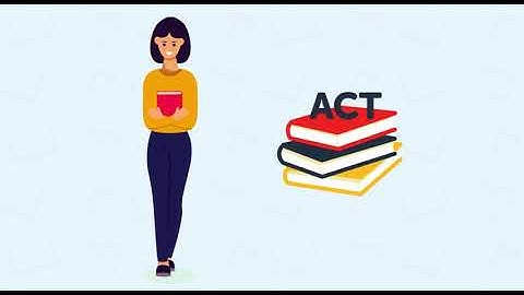 Accelerated ACT Practice Program by Lumos Learning