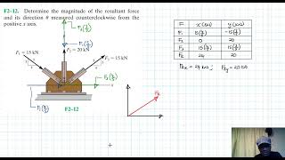 F2–12 Force Vector (Chapter 2: Hibbeler Statics) Benam Academy