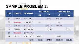 Omitted Measurement Part 2