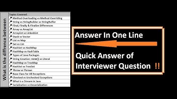 Latest Important Interview Question java #Java #Interview #sdet #qa @SDET-tech