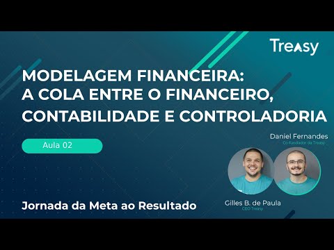 Capa do vídeo: Jornada da Meta ao Resultado - Modelagem Financeira (Aula 2)