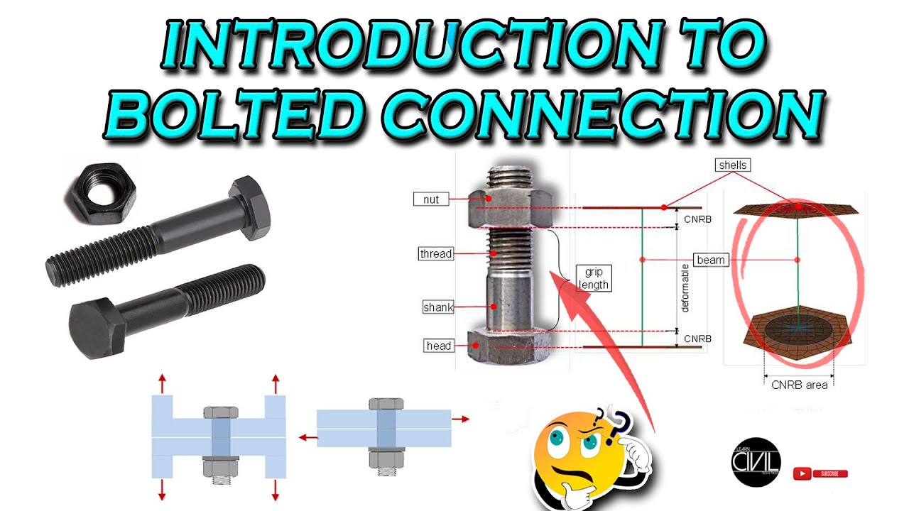 Introduction to Bolted Connection | Terminology | Classification of