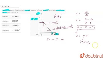 Velocity -time graph for a body of mass 10 kg is shown in figure. Work -done on the body in first