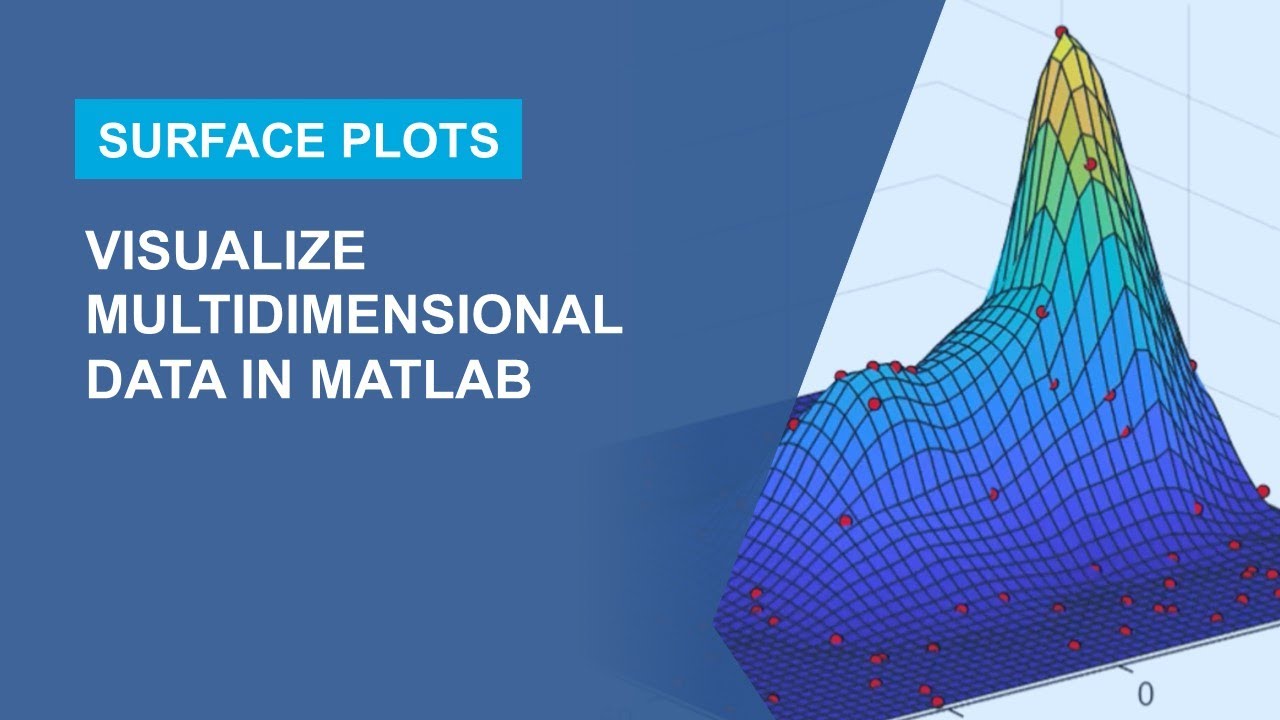 How to Create a Surface Plot with MATLAB