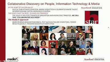 A Welcome to the Human AI Collaboration: A Dynamic Frontier Conference