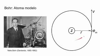 #VK21 IKU: Evoluo de komputada kemio cele al solvo de kemiaj problemoj (O. Raola, M. Gazzola)