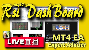 mql4 | mql | mq4 | 001.学习编写Rsi DashBoard Rsi仪表板.简单高级课程