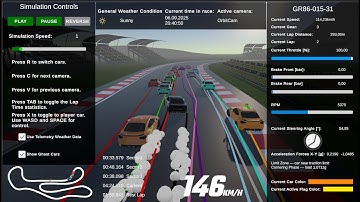 Telemetry Rush - Hackathon submission video for "Hack the Track presented by Toyota GR"