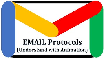 Email Protocols (understand with animation) | SMTP | POP 3 | IMAP