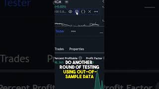 How To Test Trading Strategies Using Date Range (Tradingview Pine Script)