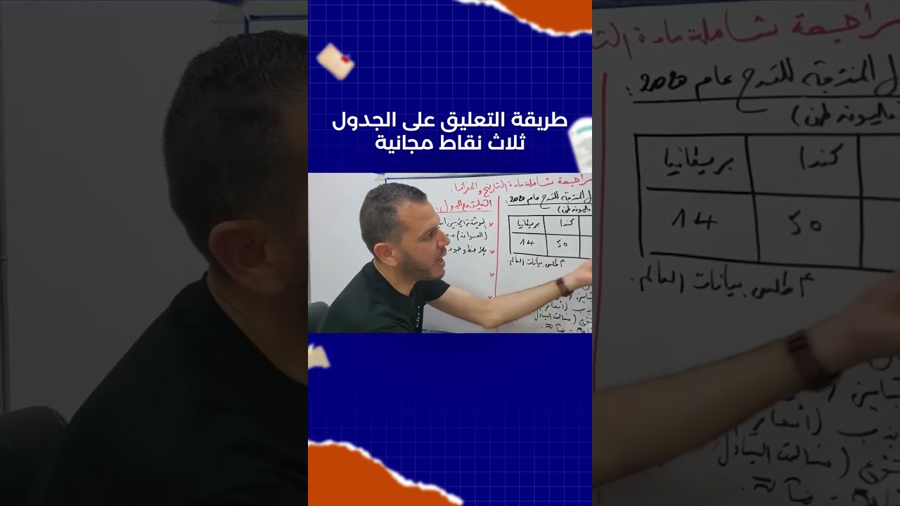 منهجية التعليق على الجداول والرسم البياني بطريقة سهلة لضمان العلامة الكاملة 👌🔥