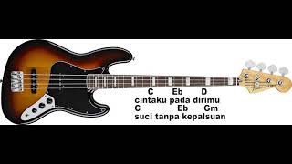 Backing Track Sejuta Luka Tanpa Bass