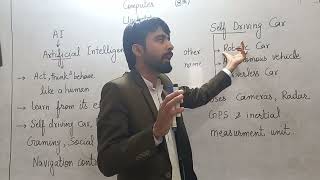 Artificial intelligence and self Driving car
