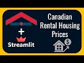 Analyzing Canadian Rental Housing Prices w/ CMHC Data & Streamlit