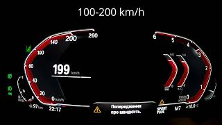BMW X5 G05 30d 265 hp - Acceleration 0-100, 100-200,0-200, 402m