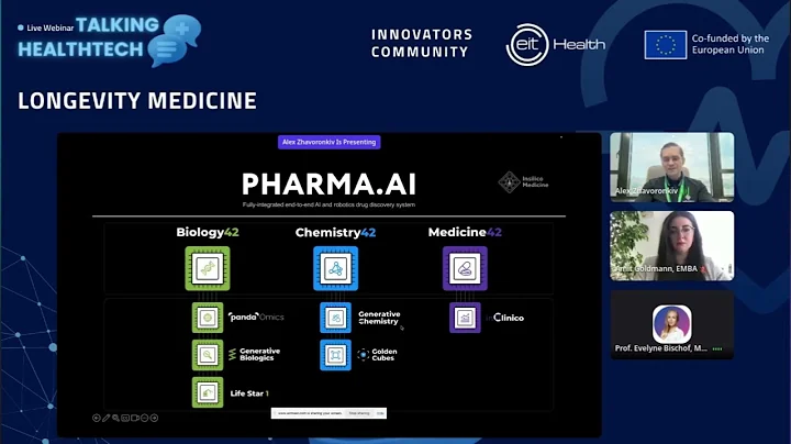 Longevity Medicine: Restoring and Maintaining Biological Age at the Optimaal Performance - Part 1