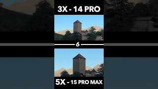 iPhone 15 Pro Max vs 14 Pro Telephoto Lens Comparison: 5x vs 3x