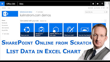 SharePoint Data in Excel: Pivot Table and Chart