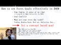Effective Forex Goal Setting Strategy in 2020  Forex Mental Live  2, Jan 2020