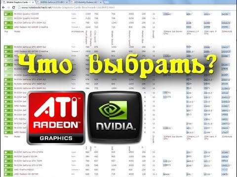 Как выбрать игровую видеокарту в ноутбуке (Мой совет) Как выбрать игровую видеокарту в ноутбуке (Мой совет)