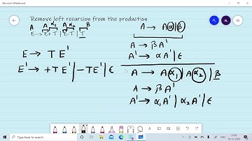 Lecture 45:Removal of Left Recursion (Direct and Indirect Recursion)