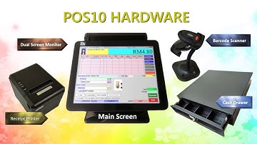 Aplus Software - Point of Sale System Introduction