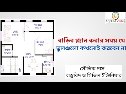 ভিডিও: গৃহ তৈরি করা গুরুত্বপূর্ণ কেন?