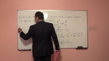 Statics Position vector and Force Directed along a line