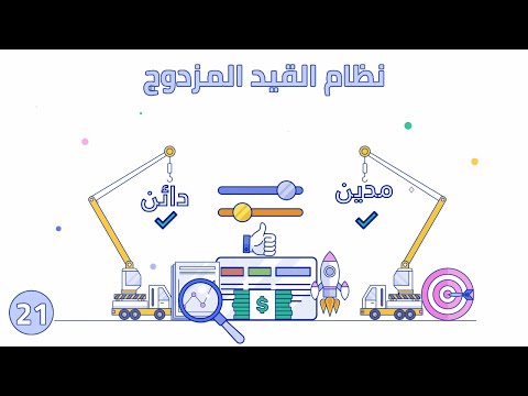 المحاسبة مع بلال - الحلقة 21 : نظام القيد المزدوج