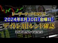 2024-08-30：レーザーテック(6920.T)　5分ろうそく足株価チャート