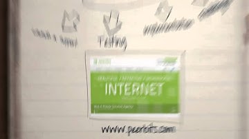 Final video peerbits