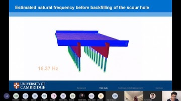 A vibration-based bridge scour monitoring system - Cambridge Dynamics and Vibration group talks