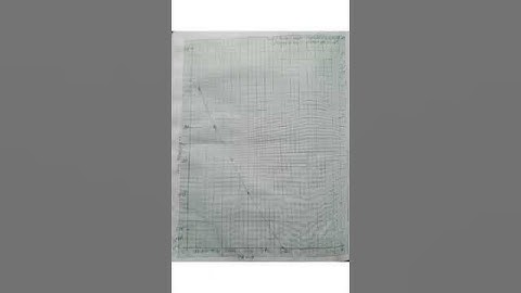 Sextant experiment. Determination of height of building and variation of zero error with distance.