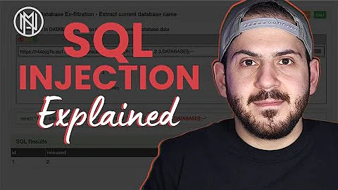 SQL Injection Explained  With @BuildHackSecure + FREE LABS!