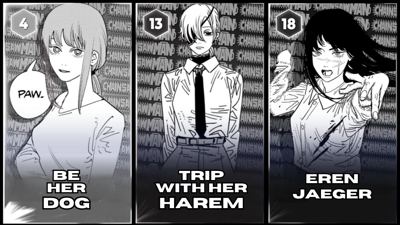 How To Make Chainsaw Man Characters Happy