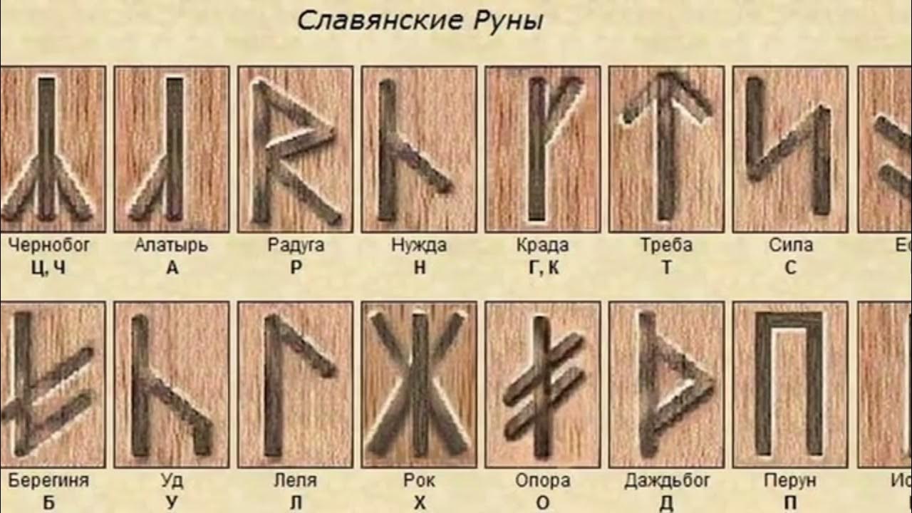 Скандинавская руна одал тату. Тату славянские руны и их значение. Рунические татуировки. Тату славянские руны и их значение. Рунические символы и их значения.