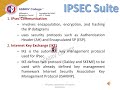 Master Network Layer Security with Dr. Ambika's Expert Video Lectures 🔐