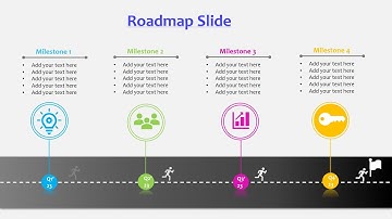 Hoe maak je een tijdlijn, mijlpaaldia in PowerPoint | Mijlpaal | Roadmap Tijdlijn Infographic PPT